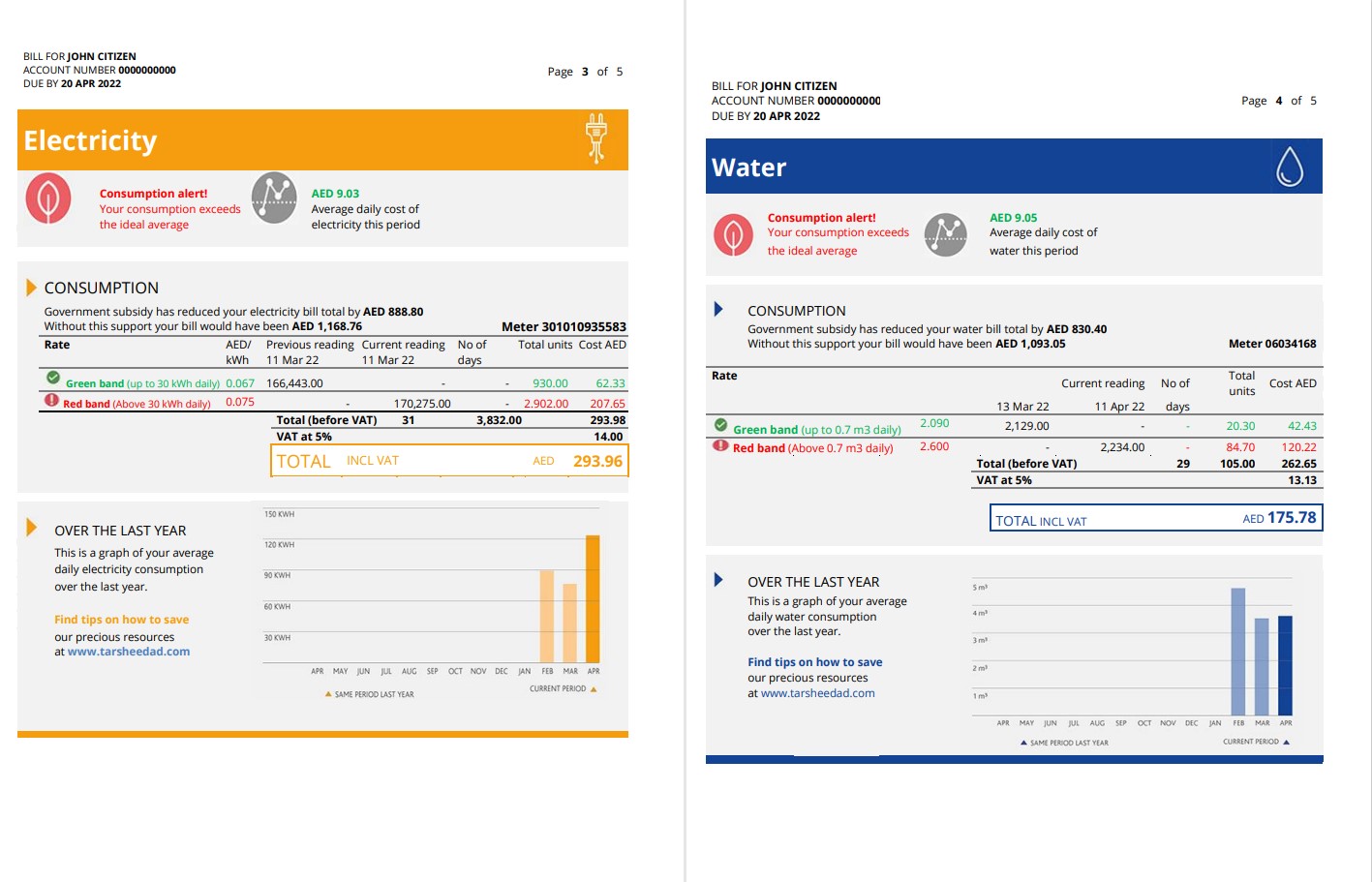  Minol USA business utility bill 